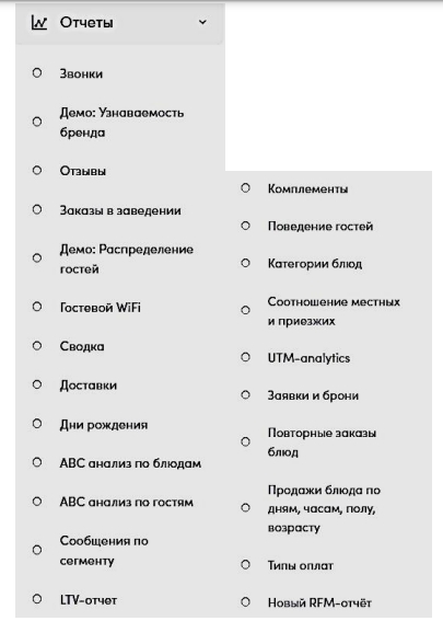 Раздел с отчетами в CRM