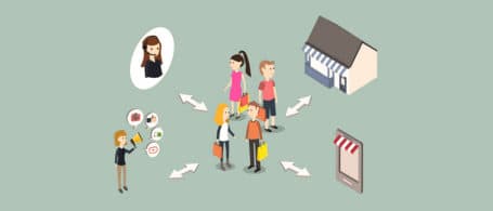 Возврат клиента в онлайне и оффлайне