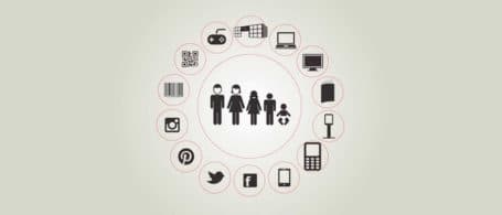 Как работает омниакальность