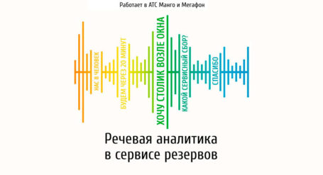 В системе резервов ReMarked появился сервис речевой аналитики для АТС Мегафон и Манго